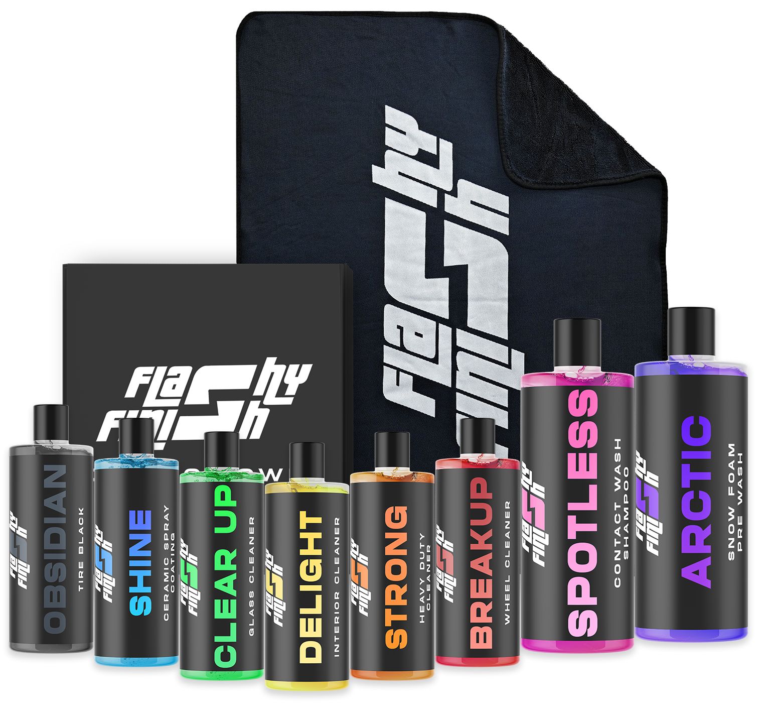 The Ultimate Finish Kit